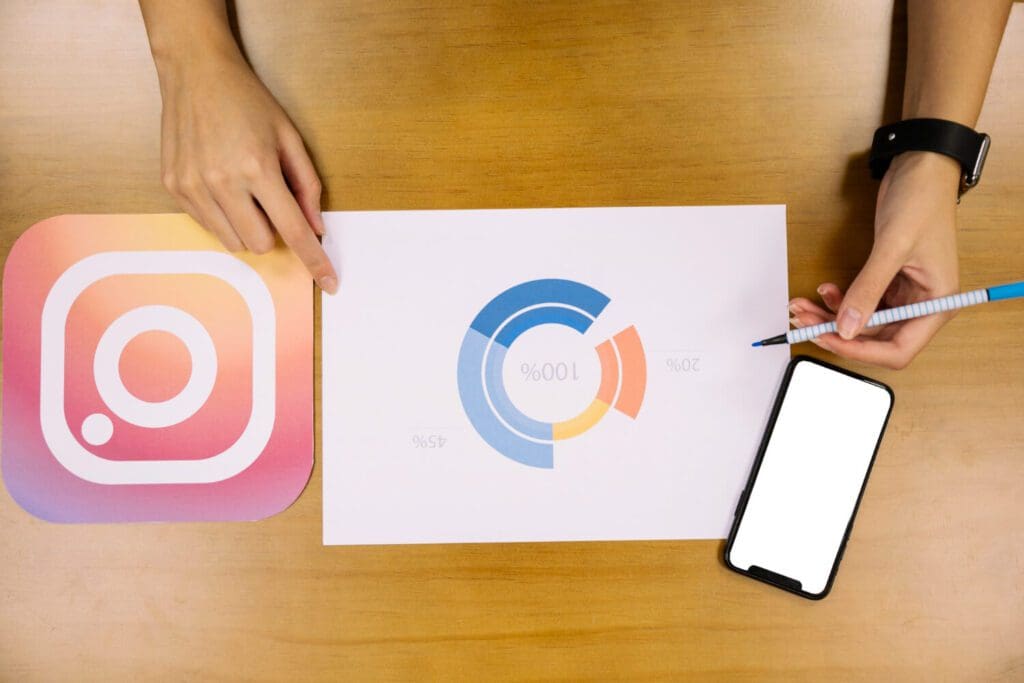 75 Exemplos criativos de Nomes para Instagram por nicho