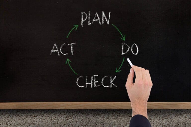 PDCA O Ciclo Que Revoluciona a Gestão de Processos