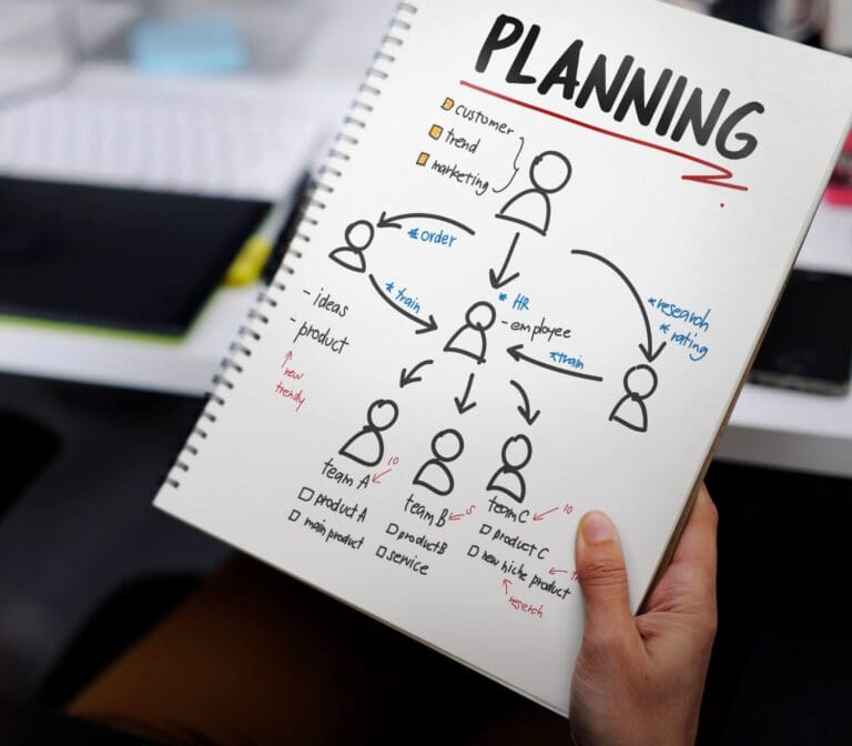 Plano de Ação: o que é, exemplos e como fazer passo a passo