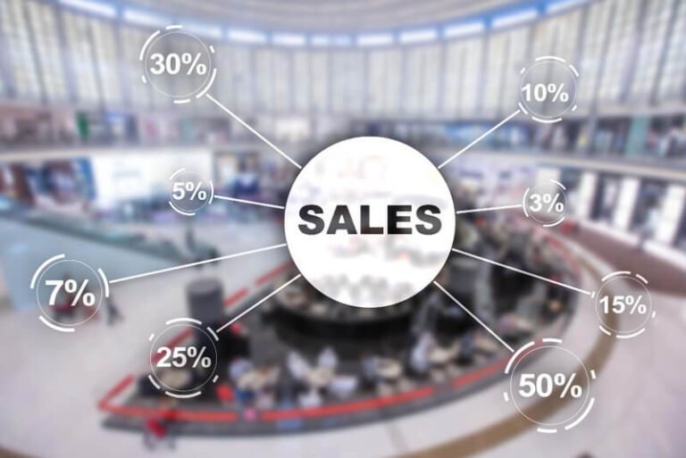 Inside Sales o que é, o que faz e diferenças para o Outside Sales