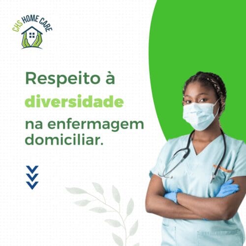 agencia de marketing para home care, redes sociais, site, google ads, blog, instagram e facebook ads