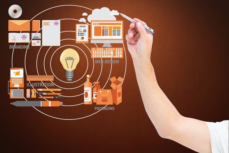 As 13 melhores ferramentas digitais para construção civil