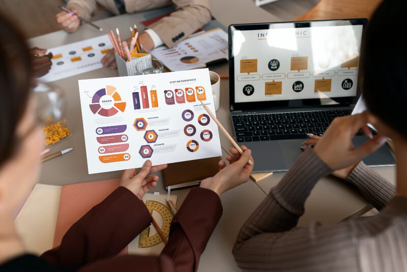 Como ampliar resultados no marketing digital em 11 passos