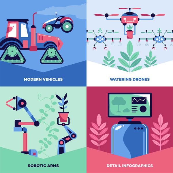 Marketing para Empresas de Equipamentos Agrícolas